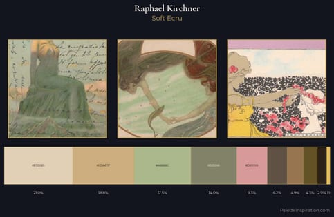 Raphael Kirchner Palette 16