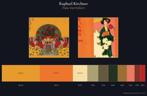 Raphael Kirchner Palette 20