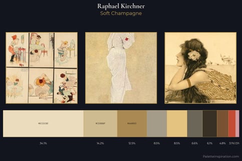 Raphael Kirchner Master Palette