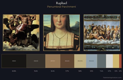 Raphael Palette 11 - Penumbral Parchment