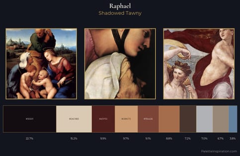 Raphael Palette 12