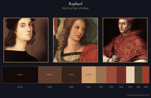 Raphael Palette 14