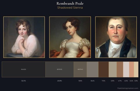 Rembrandt Peale Palette 2 - Shadowed Sienna
