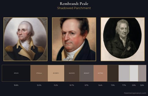 Rembrandt Peale Palette 3 - Shadowed Parchment