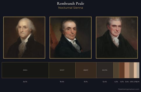 Rembrandt Peale Palette 8 - Nocturnal Sienna