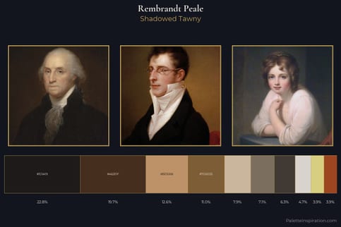 Rembrandt Peale Master Palette