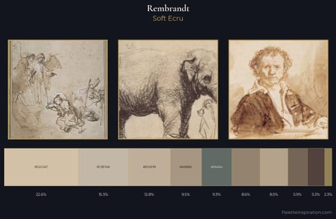 Rembrandt Palette 1 - Soft Ecru