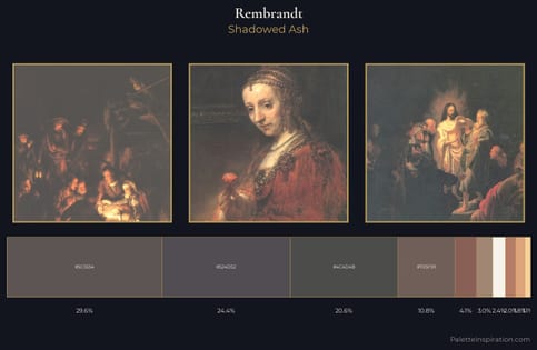 Rembrandt Palette 3 - Shadowed Ash
