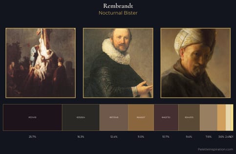 Rembrandt Palette 6 - Nocturnal Bister
