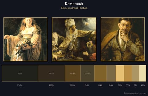 Rembrandt Palette 7 - Penumbral Bister