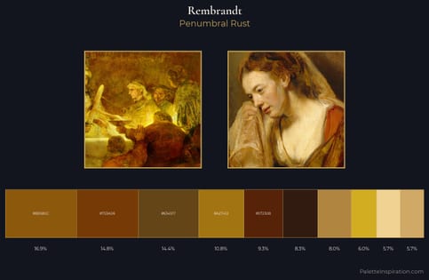 Rembrandt Palette 8