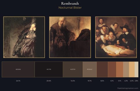 Rembrandt Palette 13