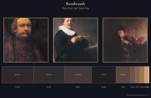 Rembrandt Palette 14 - Nocturnal Sienna