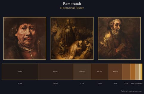 Rembrandt Palette 16 - Nocturnal Bister