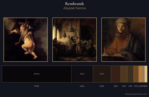 Rembrandt Palette 20 - Abyssal Sienna