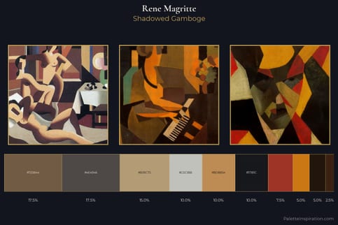Rene Magritte Master Palette