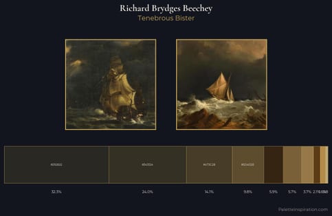 Richard Brydges Beechey Palette 2 - Tenebrous Bister