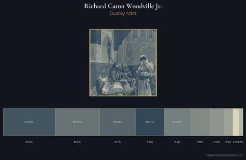 Richard Caton Woodville Jr. Palette 1