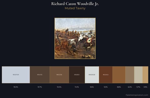Richard Caton Woodville Jr. Palette 3 - Muted Tawny