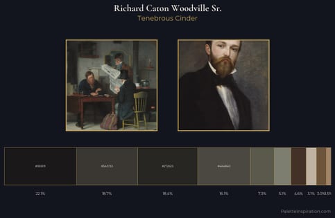 Richard Caton Woodville Sr. Palette 3 - Tenebrous Cinder