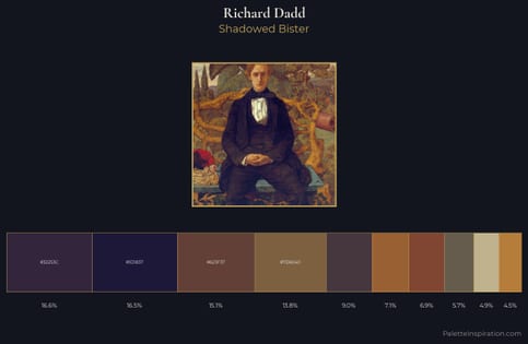 Richard Dadd Palette 3 - Shadowed Bister