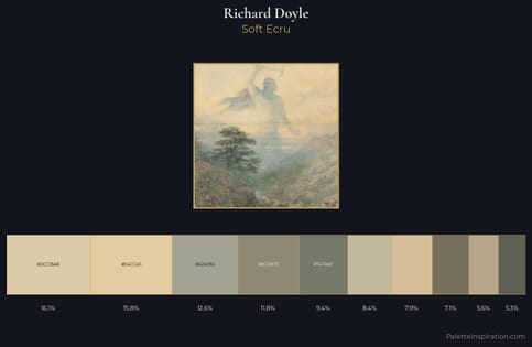 Richard Doyle Palette 1 - Soft Ecru