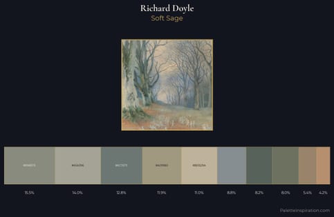 Richard Doyle Palette 3 - Soft Sage