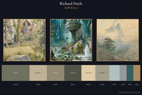 Richard Doyle Master Palette