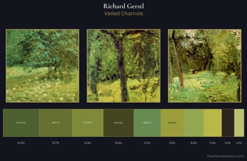 Richard Gerstl Palette 5