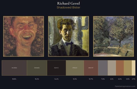 Richard Gerstl Palette 8 - Shadowed Bister