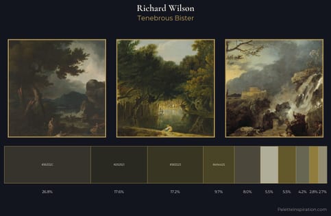 Richard Wilson Palette 7 - Tenebrous Bister