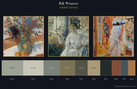 Rik Wouters Palette 3