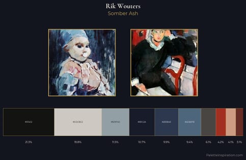 Rik Wouters Palette 4