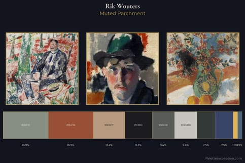 Rik Wouters Master Palette