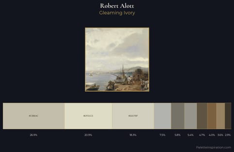 Robert Alott Palette 1