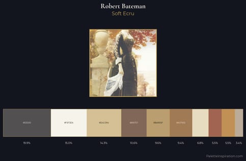Robert Bateman Palette 1 - Soft Ecru