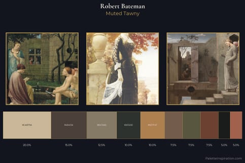Robert Bateman Master Palette