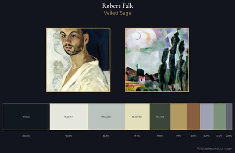 Robert Falk Palette 2