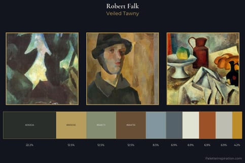 Robert Falk Master Palette