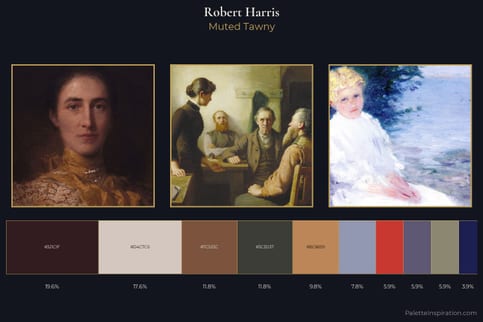 Robert Harris Master Palette