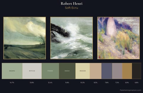 Robert Henri Palette 3