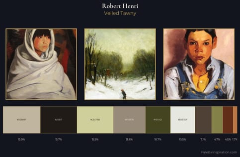 Robert Henri Palette 6