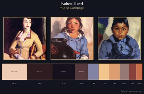 Robert Henri Palette 8 - Muted Gamboge