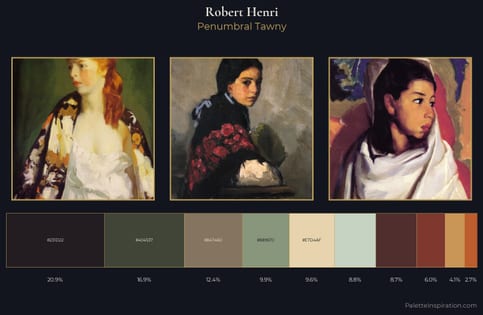 Robert Henri Palette 9