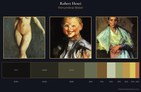 Robert Henri Palette 11