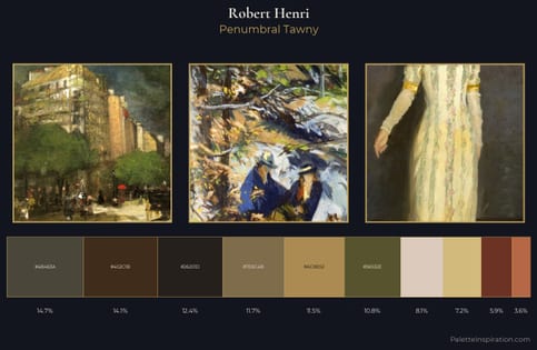 Robert Henri Palette 13