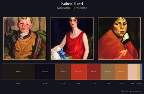 Robert Henri Palette 17 - Nocturnal Terracotta