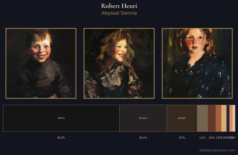 Robert Henri Palette 18 - Abyssal Sienna