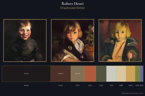Robert Henri Master Palette