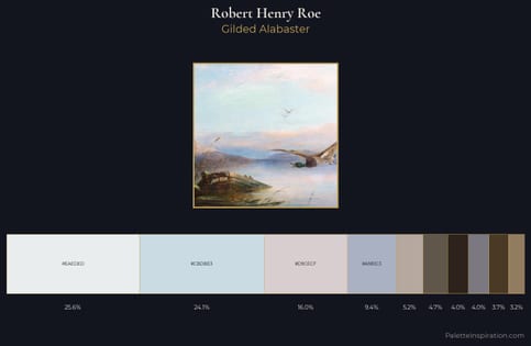 Robert Henry Roe Palette 2